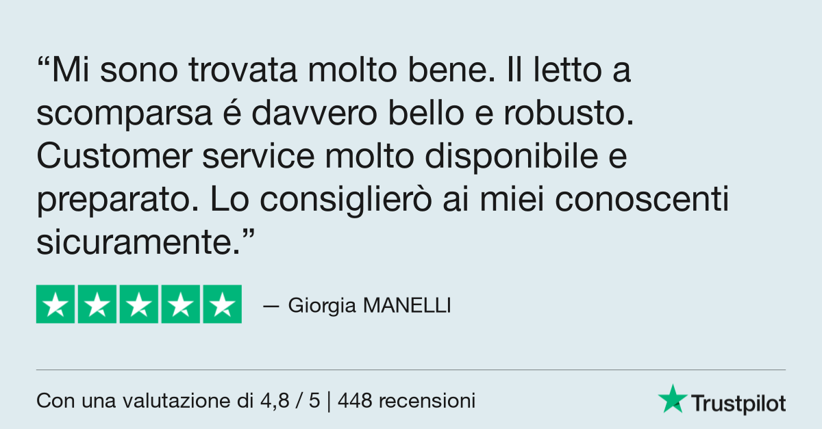 recensione trustpilot